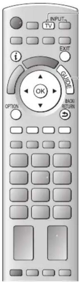 PANASONIC Viera TX-P50ST33E - VerwendungdesProgrammassistenten - 1