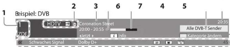 PANASONIC Viera TX-P46ST33E - AnzeigendesInformationsbanners - 3