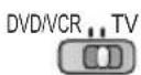 PANASONIC Viera TX-P46ST33E - Hinweis - 1