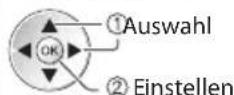 PANASONIC Viera TX-P46ST33E - Eingeben von Zeichen über die eingeblendete Tastatur - 2