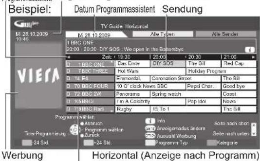PANASONIC Viera TX-P42X25ES - Rufen Sie den Programmassistenten auf. - 2