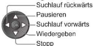 PANASONIC Viera TX-P42X25ES - Bedienung der Pause Live TV-Funktion - 1