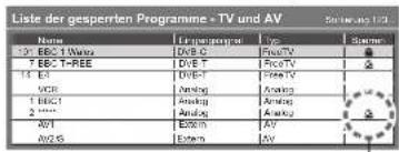 PANASONIC Viera TX-P42X25ES - ③ Wählen Sie den zu sperrenden Kanal / Eingang. - 1