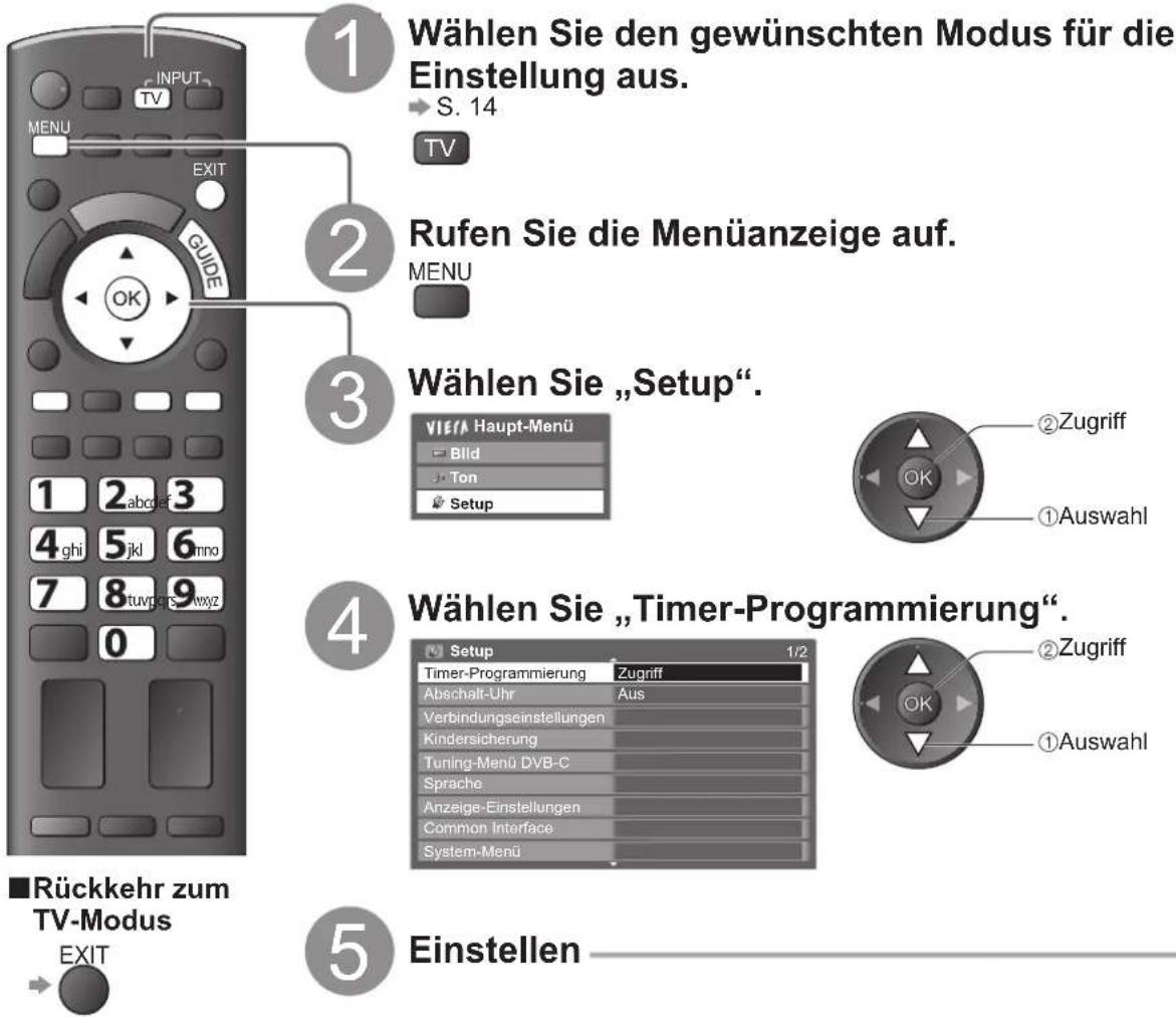 PANASONIC Viera TX-P42X25ES - Timer-Programmierung über das Menü - 1