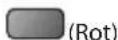 PANASONIC Viera TX-P42ST33ES - ■ Sortieren der Senderliste - 1