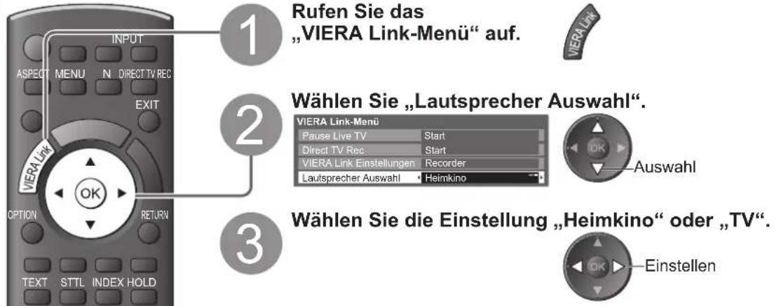 PANASONIC Viera TX-P37X25E - Zugriff auf und Steuerung der Lautstärke der Lautsprecher - 1