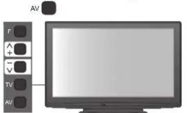 PANASONIC Viera TX-P37X25E - DVB-C-Sender - 3