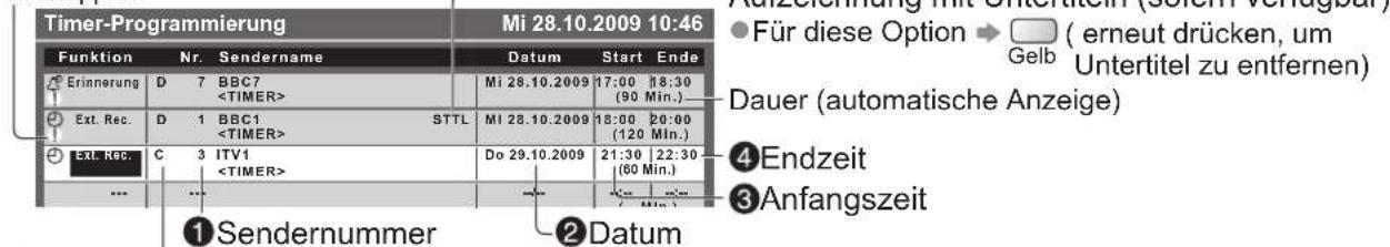 PANASONIC Viera TX-P37X25E - ③ Stellen Sie Sender, Datum und Uhrzeit ein (wiederholen Sie die Vorgänge wie unten beschrieben) - 6