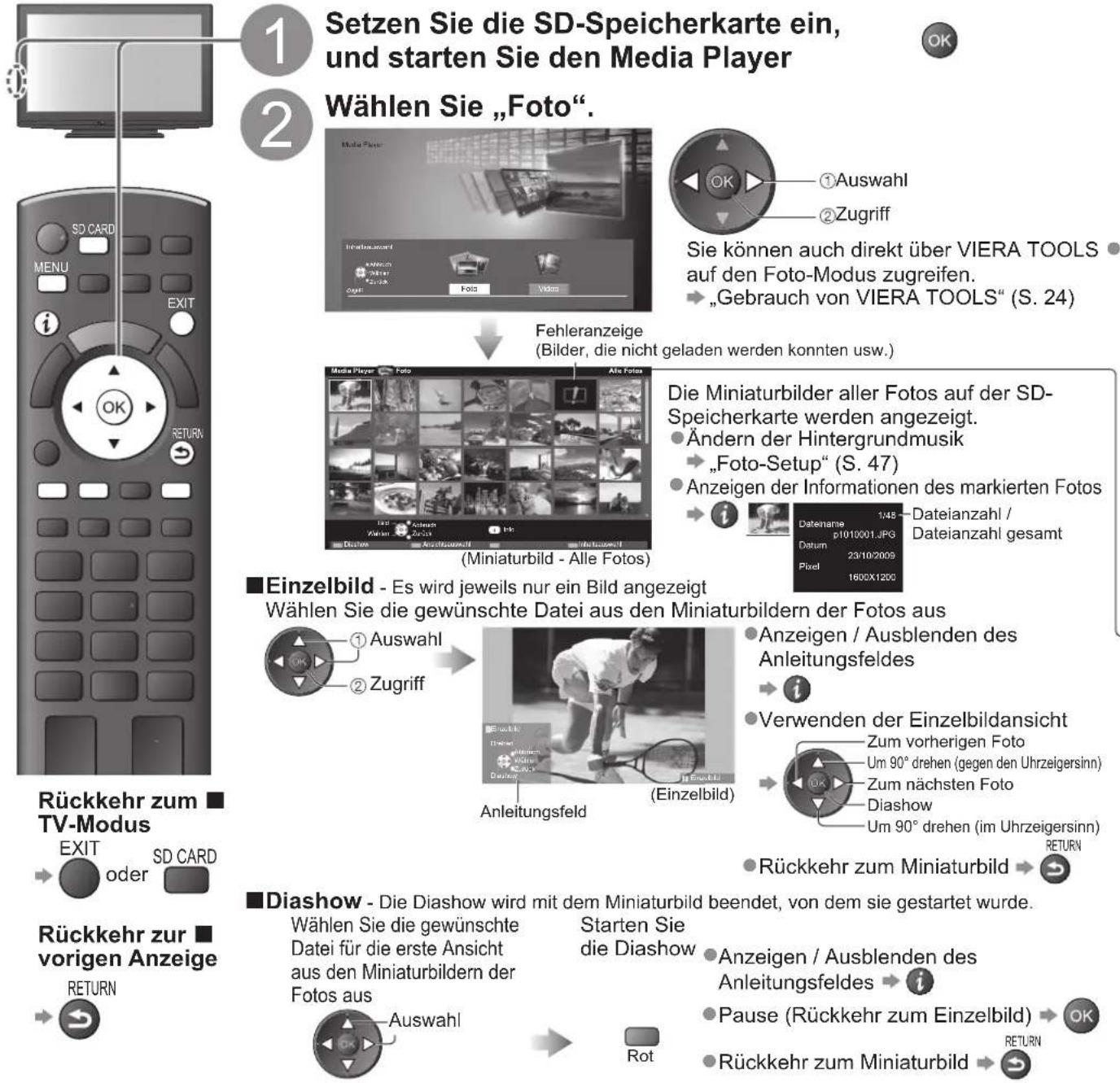 PANASONIC Viera TX-P37X25E - Foto-Modus - 1
