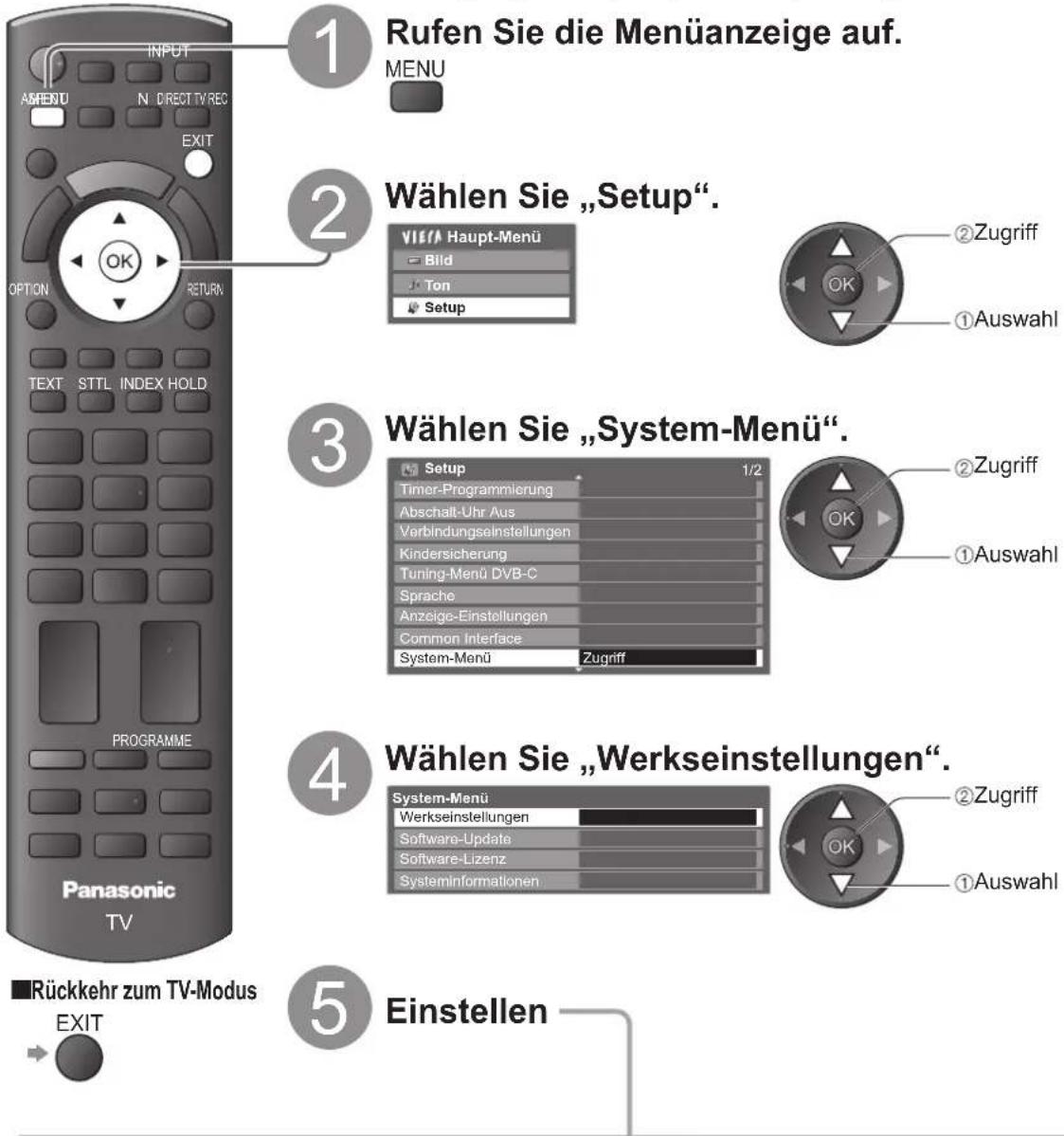 PANASONIC Viera TX-P37X25E - Werkseinstellungen - 1