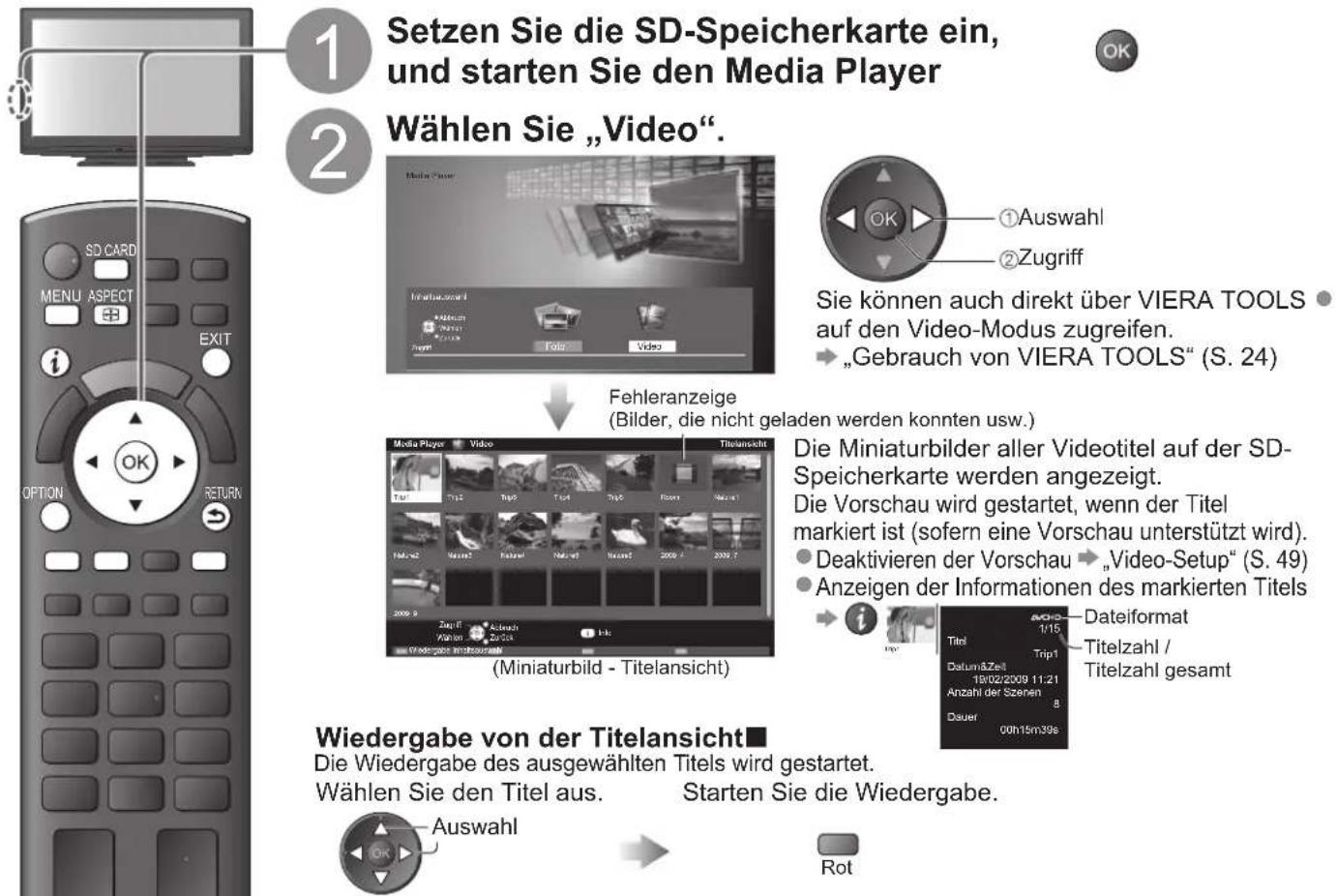 PANASONIC Viera TX-P37X25ES - Video-Modus - 1