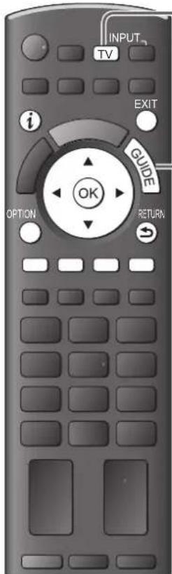 PANASONIC Viera TX-P37X25ES - Verwendung des Programmassistenten - 1