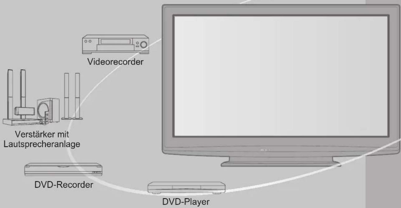 PANASONIC Viera TX-P37X25ES - Multimedialer Genuss - 1
