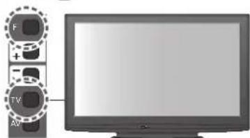 PANASONIC Viera TX-P37X25ES - DVB-T-Programme oder analoge Programme - 20