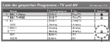 PANASONIC Viera TX-P37X25ES - ③ Wählen Sie den zu sperrenden Kanal / Eingang. - 1