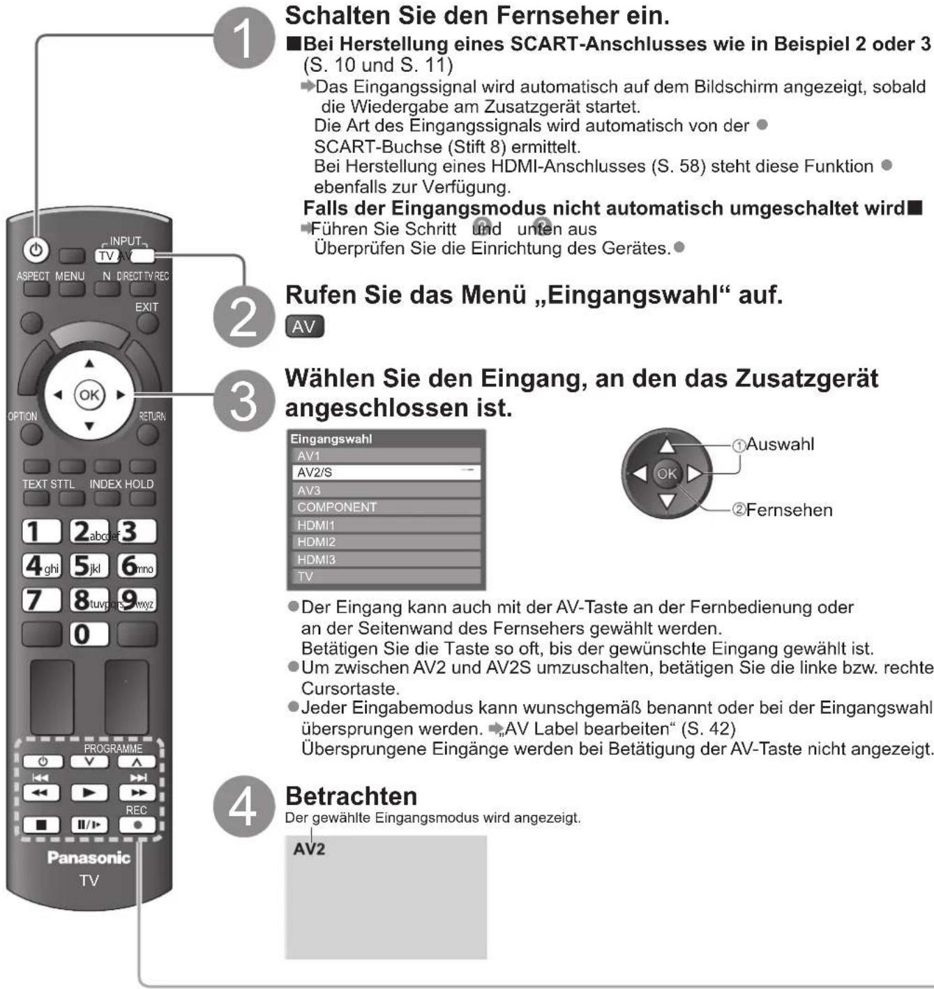 PANASONIC Viera TX-P37X25ES - Betrachten von externen Eingangssignalen - 1