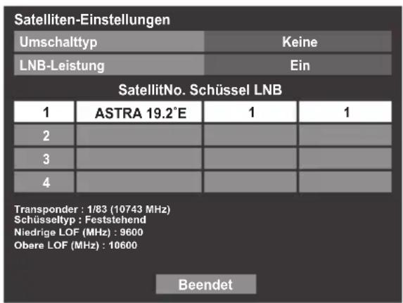 TOSHIBA Regza 42YL875 - HINWEIS: - 4