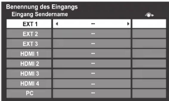 TOSHIBA Regza 42YL875 - Benennung der Video-Eingangsquellen - 1