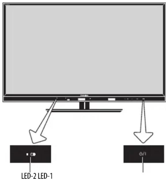 TOSHIBA Regza 42YL875 - Andere Probleme - 1