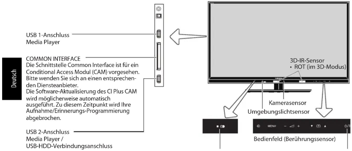 TOSHIBA Regza 42YL875 - Bedienelemente und Eingangsanschlüsse - 1