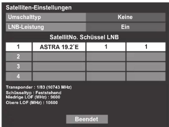TOSHIBA Regza 42YL875 - So fügen Sie einen Satelliten hinzu: - 5