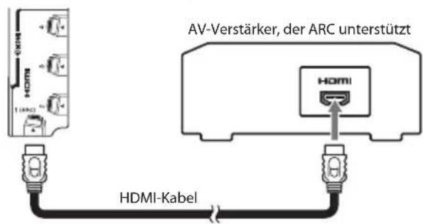 TOSHIBA Regza 42YL875 - ARC (Audio Return Channel)-Funktion von HDMI - 1