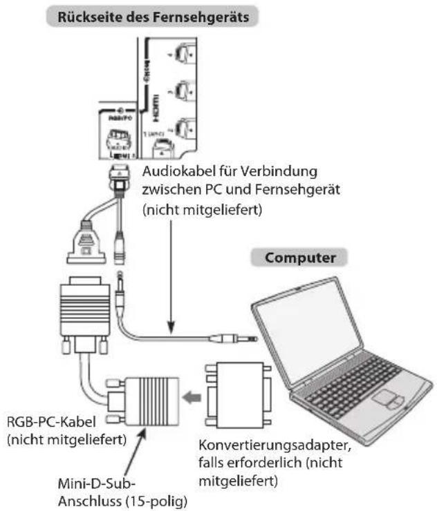 TOSHIBA Regza 42YL875 - So schließen Sie einen PC an den Anschluss RGB/PC an - 1