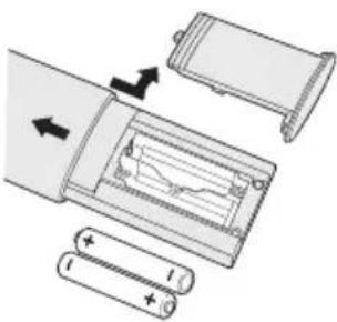 TOSHIBA Regza 42YL875 - Einlegen der Batterien und Reichweite - 1