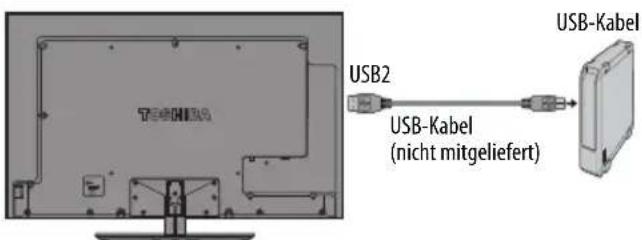 TOSHIBA Regza 42YL875 - Anschluss einer (nicht mitgelieferten) USB-HDD - 1