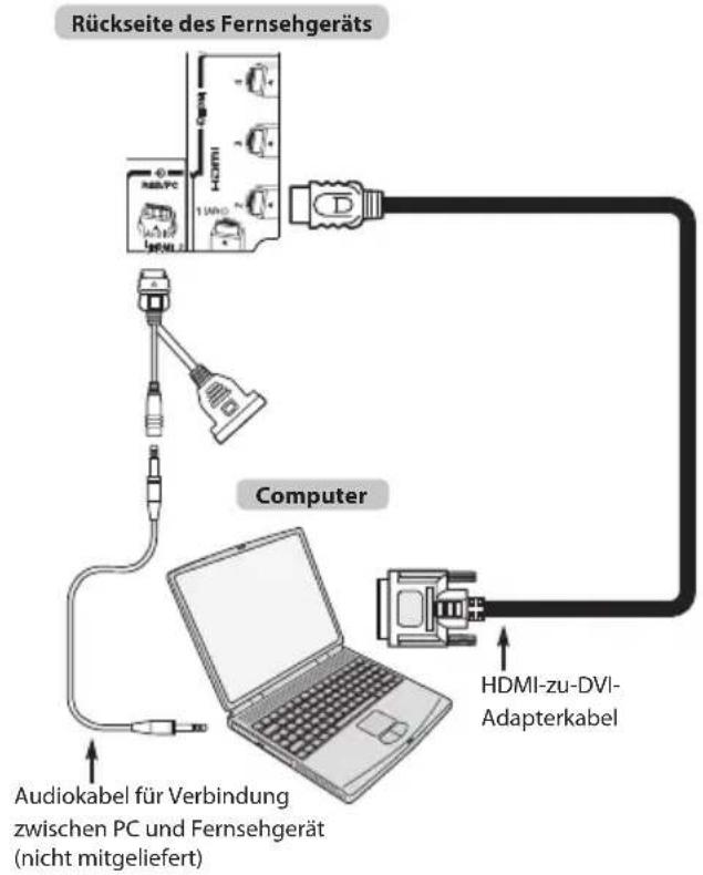 TOSHIBA Regza 42YL875 - So schließen Sie einen PC an den Anschluss HDMI an - 1