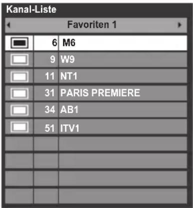 TOSHIBA Regza 42YL875 - Lieblingskanäle-Listen - 1
