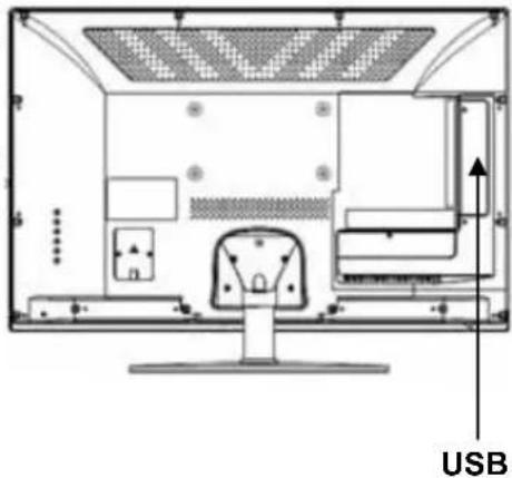 XORO HTL 5570 3D - Folgende USB-Geräte werden unterstützt: - 1