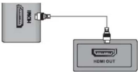 XORO HTL 2435 HD - HDMI - 1