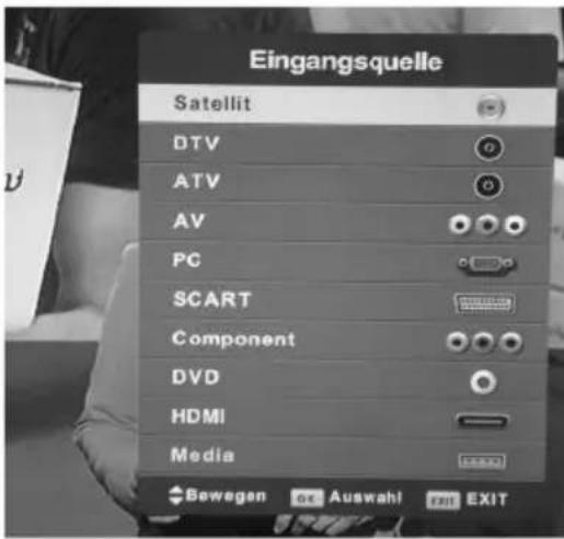 XORO HTC 1546 - Signalquellen - 1