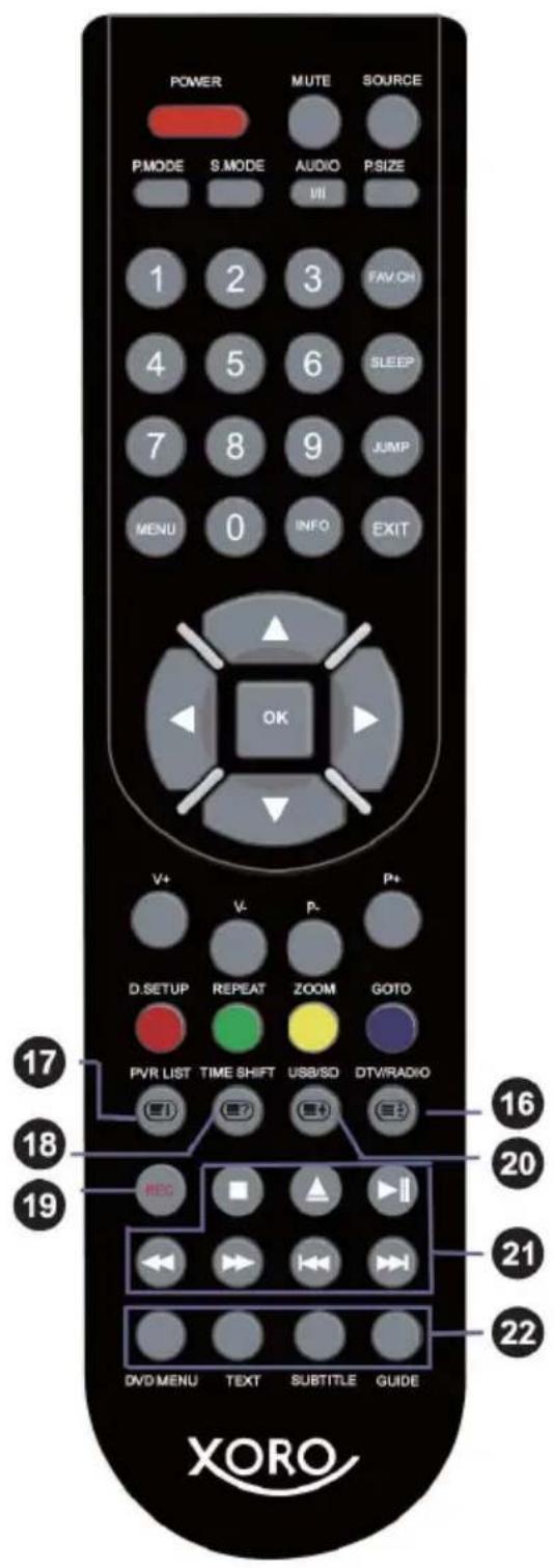 XORO HTC 1536D - Hinweise zur Fernbedienung - 3