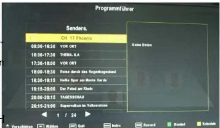 XORO HTC 1536D - Sender - 1