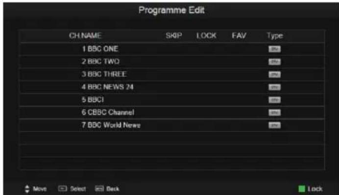 XORO HTC 1536D - Programme blockieren (Block Program) - 1