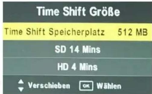 XORO HTC 1536D - Geschwindigkeit (Speed) - 1