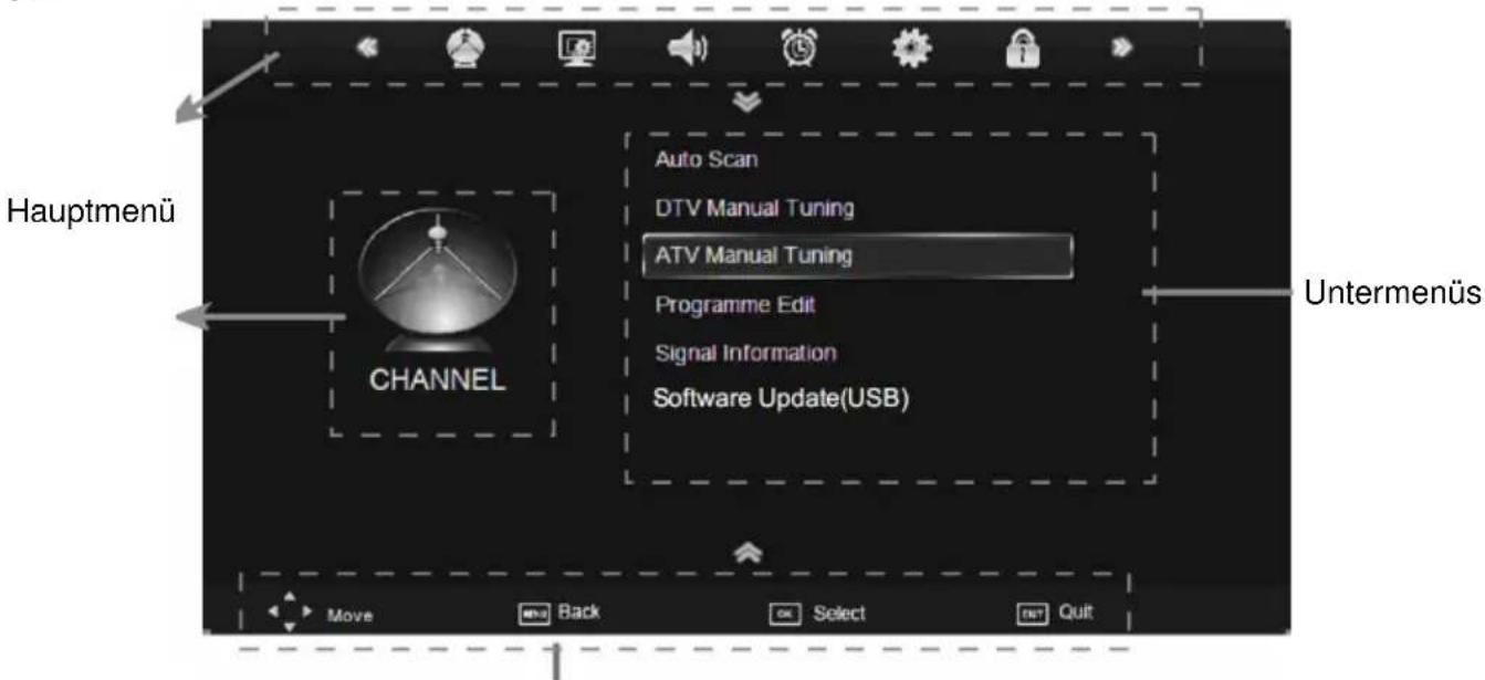 XORO HTC 1536D - Navigationsleiste - 3
