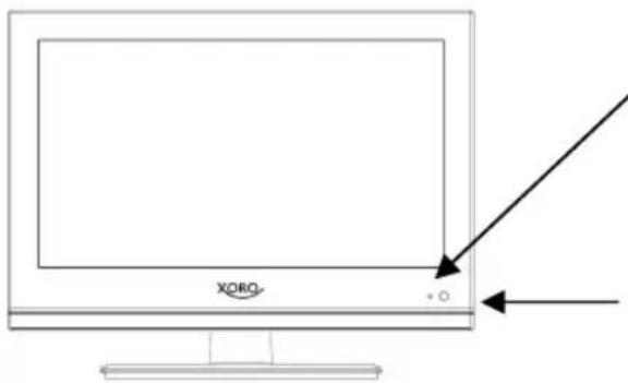 XORO HTC 1536D - Vorderseite - 1
