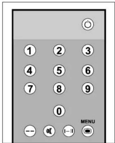 1 2 3 4 5 6 7 8 9 0 -- MENU I-II