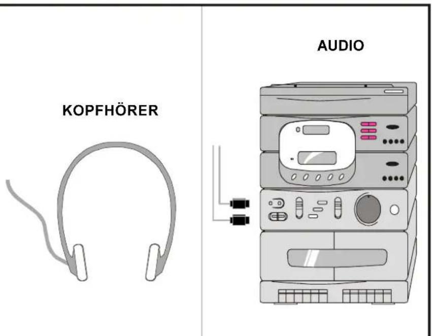 KOPFHÖRER AUDIO
