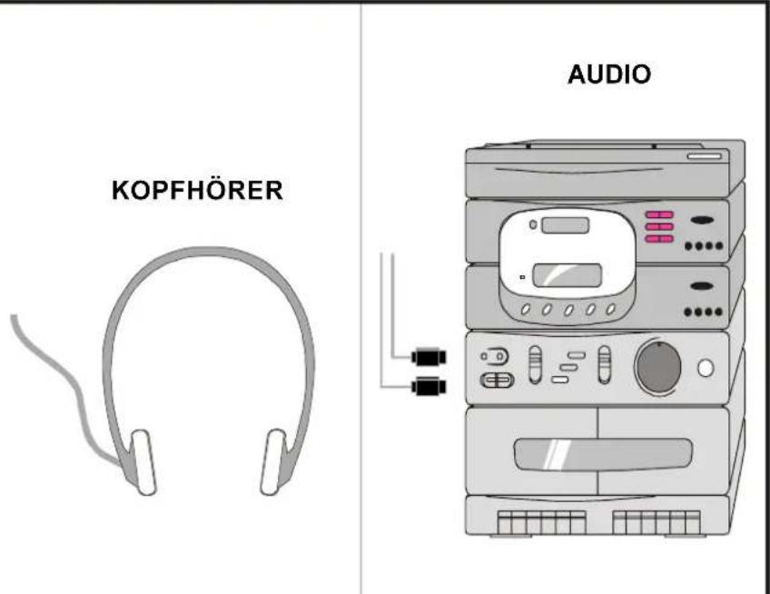 KOPFHÖRER AUDIO