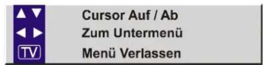 Cursor Auf / Ab Zum Untermenü Menü Verlassen