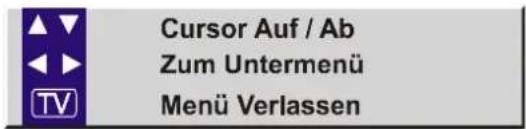Cursor Auf / Ab Zum Untermenü Menü Verlassen