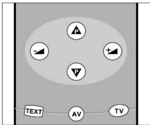 P - + P TEXT AV TV