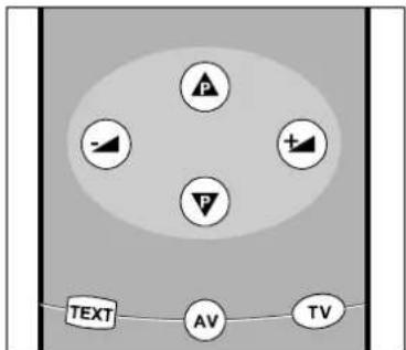 TEXT AV TV