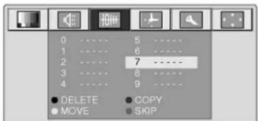 SCHAUB LORENZ LTW20-83H2-6 - Löschen eines Programms - 1
