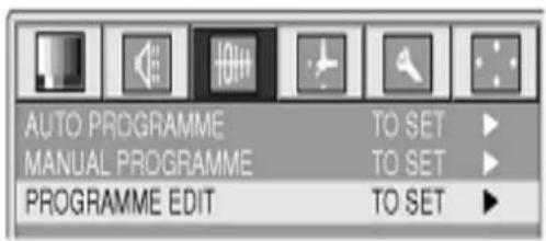 SCHAUB LORENZ LTW20-83H2-6 - Programmbearbeitung - 1