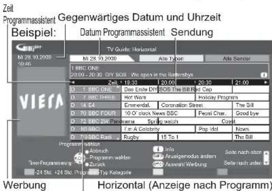 PANASONIC Viera TX-L40S20E - Rufen Sie den Programmassistenten auf. - 3